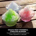 Ninja Blast Max Portable Blender - Navy | BC251UKNV
